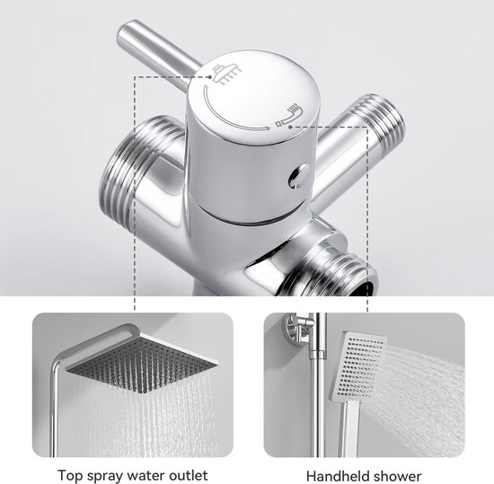 Chrome douche omsteller met pijl voor wateruitloop en afbeeldingen van de regendouche en handdouche.