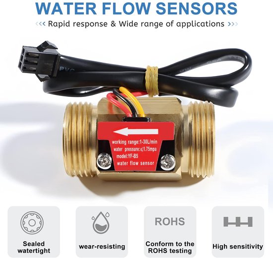 2pcs G3/4 Water Flow Sensor - Water Flow Sensor 3/4 Inch Flow Meter ...