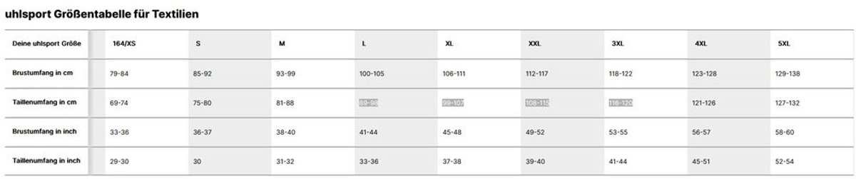 Uhlsport Essential Sportbroek Unisex - Maat 128