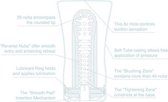 Pocket Pussy Sex Toy Kunstvagina Masturbator voor Man Nep Kut - Tenga®
