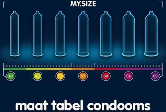 Ma taille - préservatifs - latex - 3 pièces - taille 64 | bol