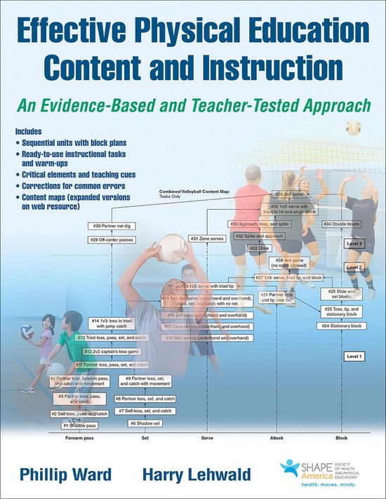 Effective Physical Education Content and Instruction - cover