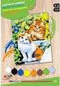 Afbeelding van het spelletje Sequin Art Schilderen op Nummer Kittens