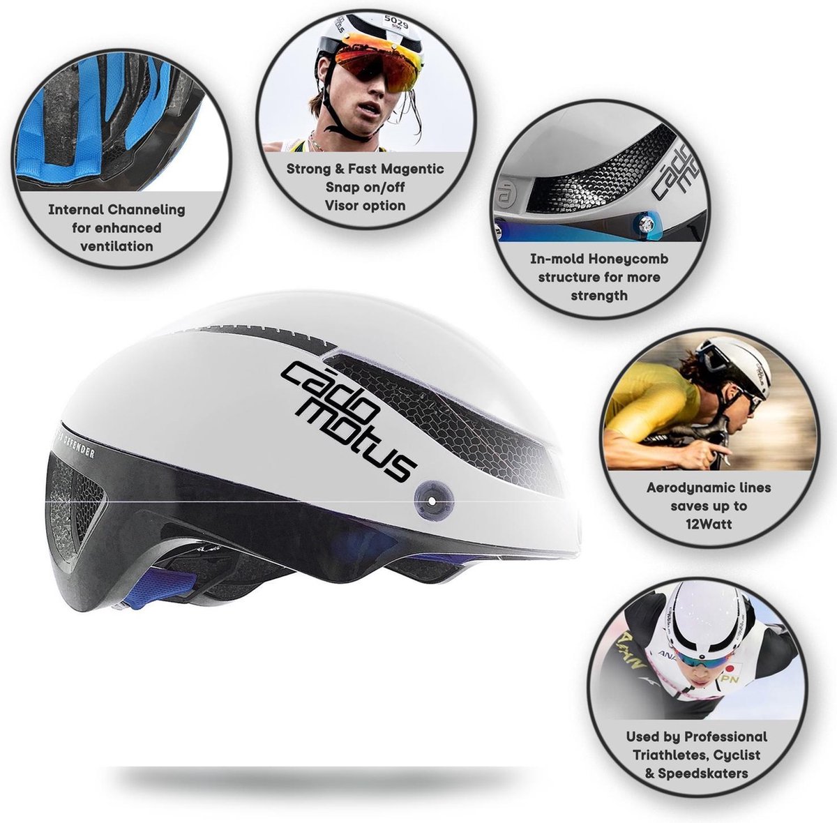 CADOMOTUS Omega Aero Helm | Professionele Aerodynamische Helm | Schaatshelm | Fietshelm | Triathlonhelm | Ultra Licht & Lage weerstand | Voor Volwassenen | Maat S (50 - 55 cm) Wit | Vizier Optioneel