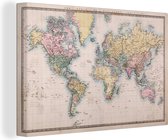 Canvas Wereldkaart - 180x120 - Wanddecoratie Wereldkaart - Vintage - Wereld - Kinderen - Jongens - Meisjes