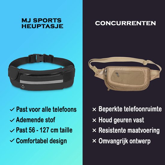 Beste sporthorloges 2024: Onze Top-5 selectie en reviews