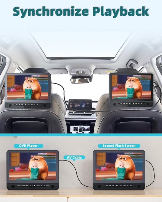 Dubbel DVD Speler voor Auto met 2 Schermen - Hoofdsteun TV voor Kinderen — afbeelding 3