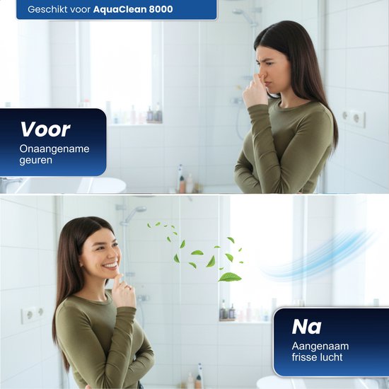 Karbo® Actief Koolstoffilter – Geschikt voor Geberit AquaClean 8000, 8000plus en Balena 8000 – Vervanging voor type 250.022.00.1