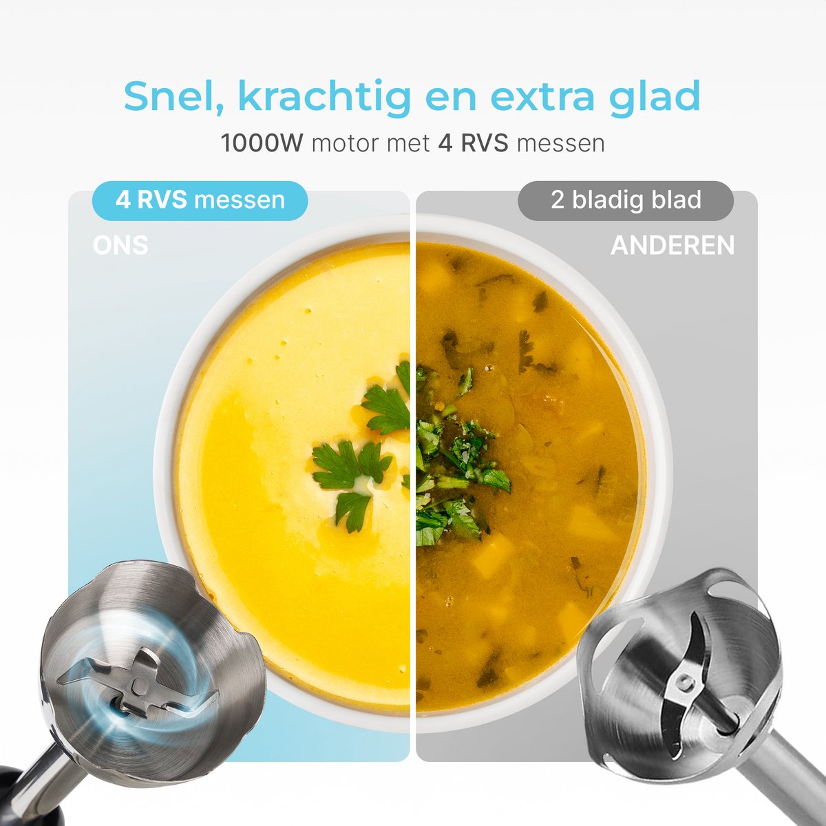 Goodforce 7 delige Staafmixer set – Inclusief Hakmolen, garde, melkopschuimer, klopper & Maatbeker – krachtig & vaatwasserbestendig – 12 snelheden + turbofunctie – 1000W – PFAS-vrij – foto 4
