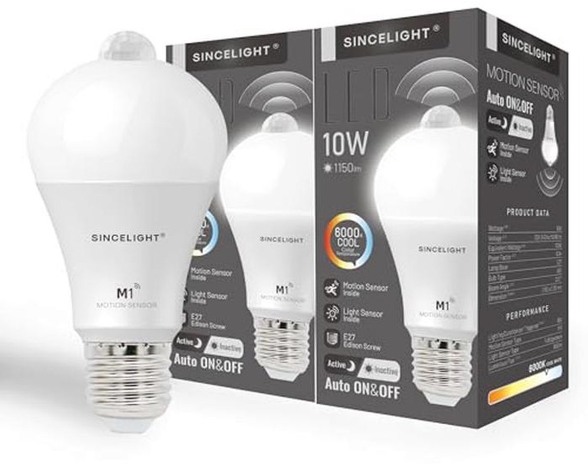 LED-Lamp met Bewegingssensor en E27-Dop - Set van 2, Automatische Inschakeling bij Beweging, 10W