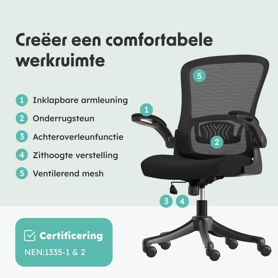 Gedetailleerde illustratie van een zwarte bureaustoel, met nummers die de inklapbare armleuning, rugsteun en ventilerende mesh aangeven.