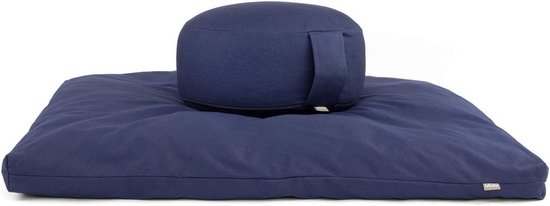 Meditatiemat