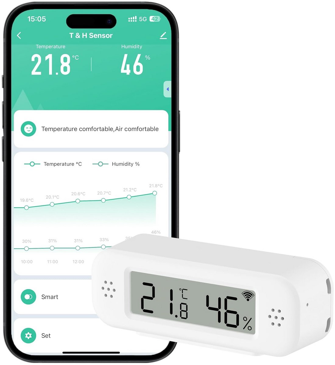 Wifi Hygrometer Thermometer met Alarm: Temperatuur & Vochtigheidssensor met Data-export voor Slim Huis