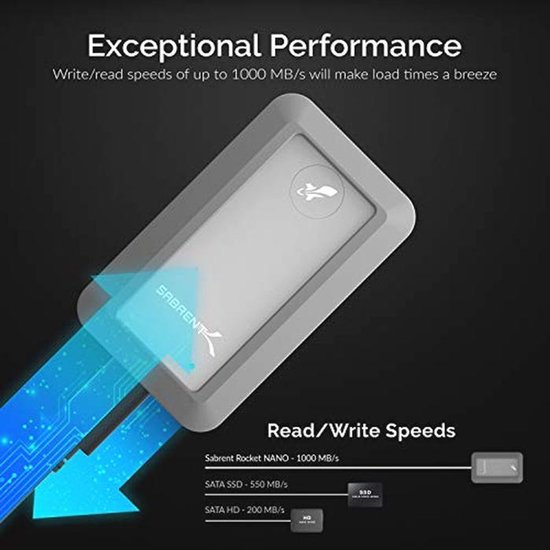 Kleine en Robuuste 1TB USB 3.2 Externe SSD met Waterdichte Behuizing van Merkloos — afbeelding 4