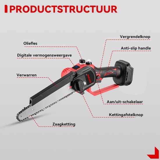 ONEVAN Mini-kettingzaag zonder Accu - 8 Inch Elektrisch Kettingzaag - Borstelloze Kettingzaag - Handkettingzaag - voor tuinschaar, takkenschaar, houtzaagwerk van Merkloos	 — afbeelding 2