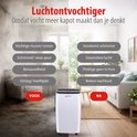 Witte Alpina luchtontvochtiger met informatie over het voorkomen van vochtproblemen.