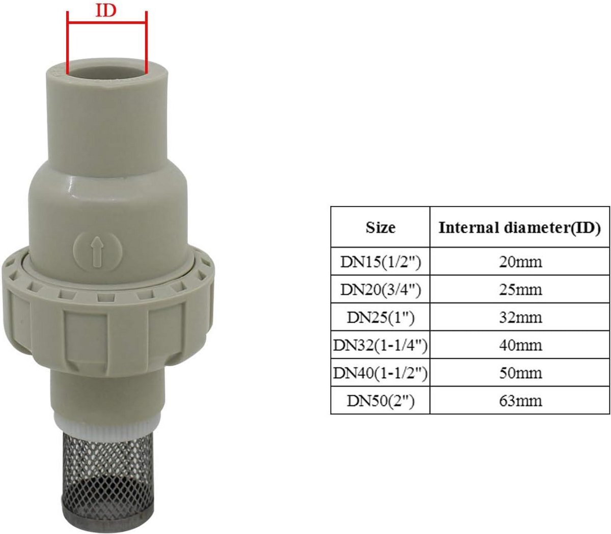Voetklep met Zuigkorf en Terugslagklep voor Aanzuigslang - Geschikt voor 20-63mm PVC