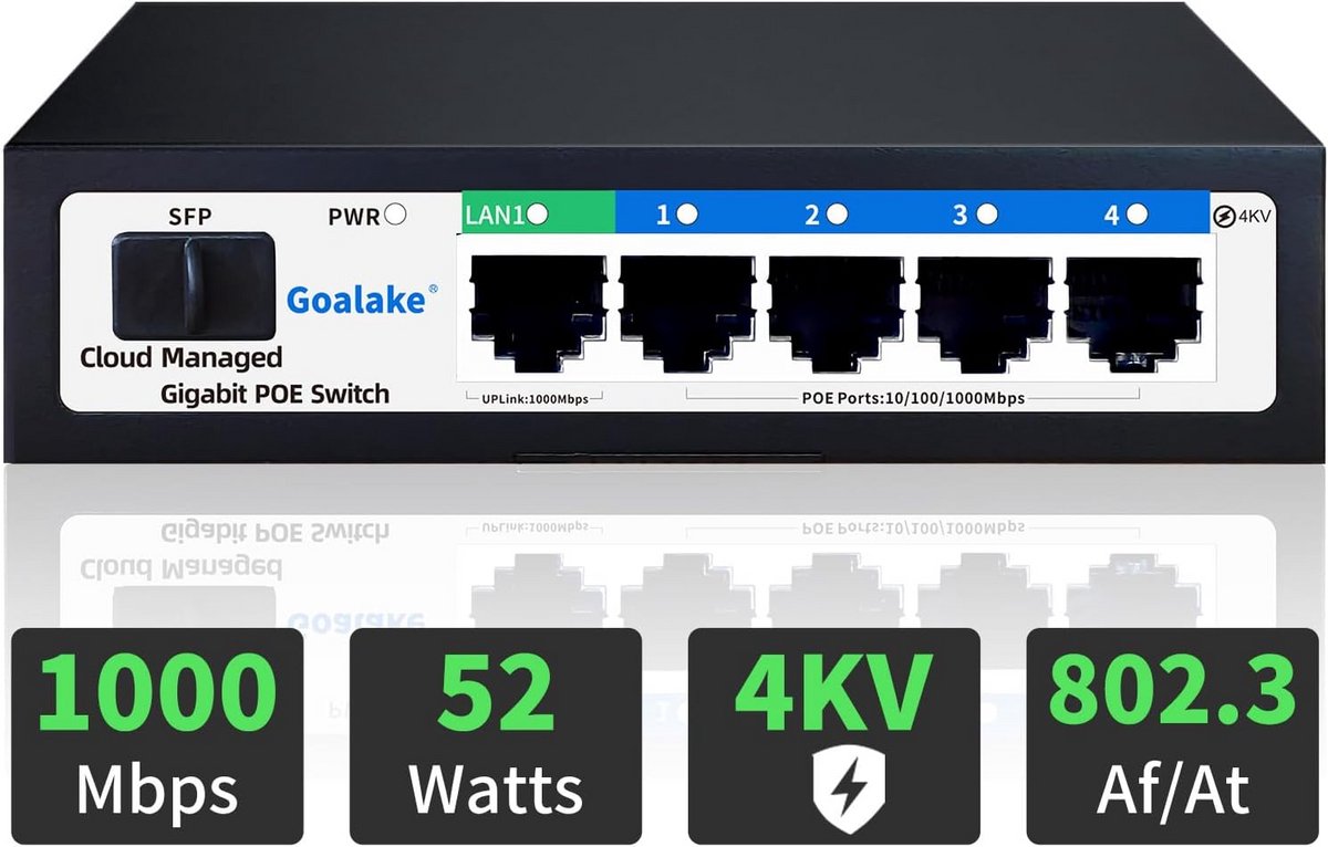 6-poorts Gigabit PoE+ Switch met Cloud Management - 4 PoE Poorten @52W, 1 Gbps SFP Uplink, Smart App Beheer en Overbelastingsbeveiliging