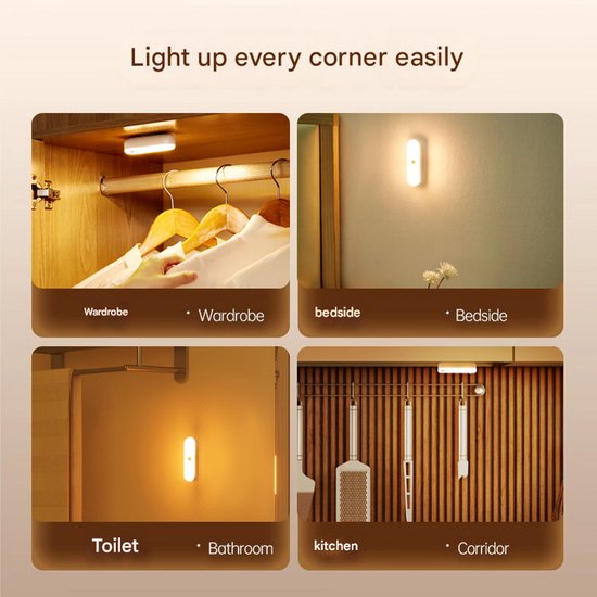 4-stuks Menselijke Inductie Nachtlampje - Opladelbare - Draadloze Binnen Gang Muur Inductielamp - Nachtgang Trap Inductielamp - LED Lamp van Merkloos — afbeelding 2