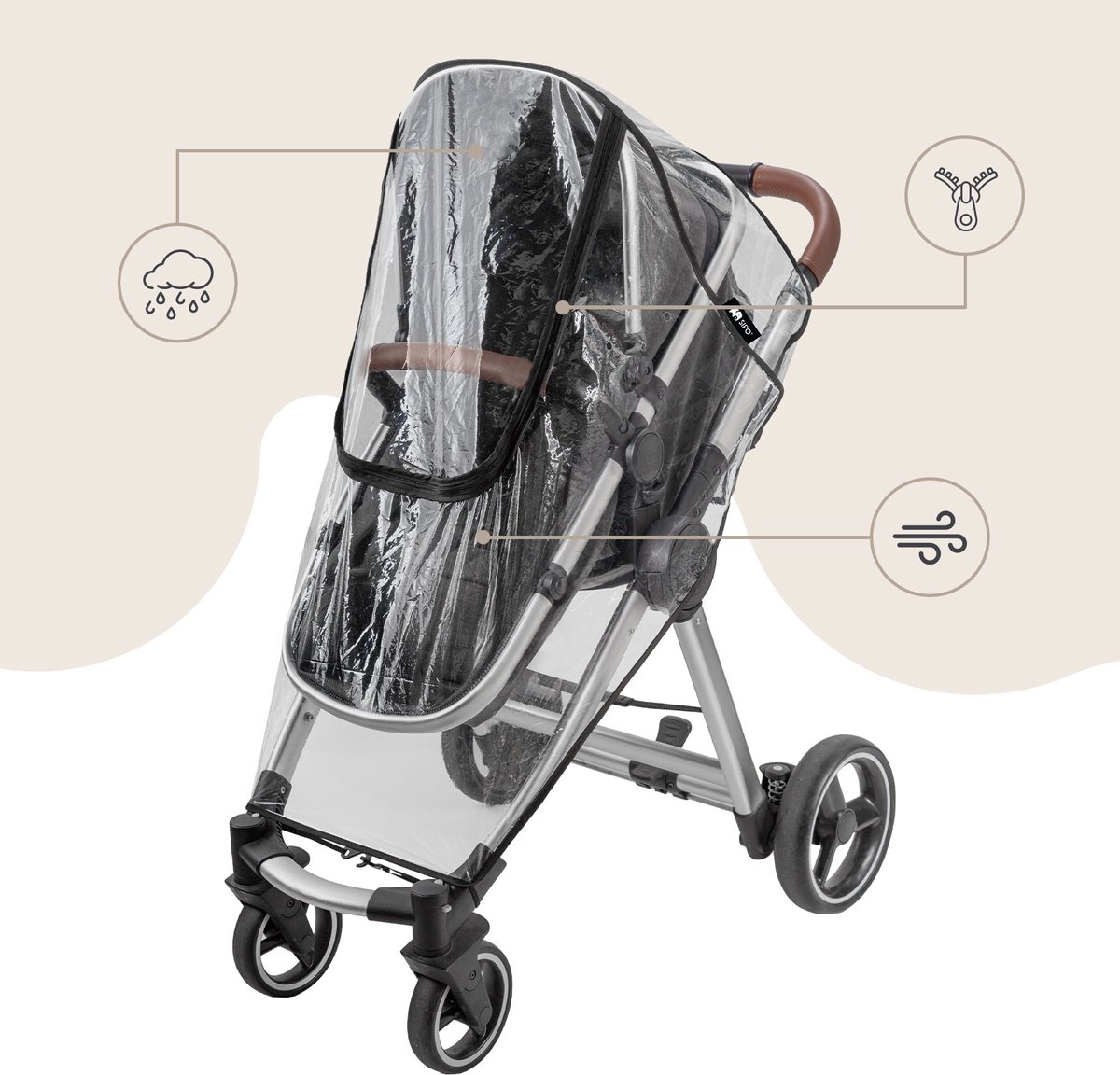 SIPO Regenhoes voor Kinderwagens - Waterdichte 3-in-1 Beschermhoes tegen Regen, Sneeuw en Wind - Transparant - Universeel Model voor de Meeste Stadsbuggy's en Wandelwagens - Windhoes Kinderwagen - Regenhoes – foto 2