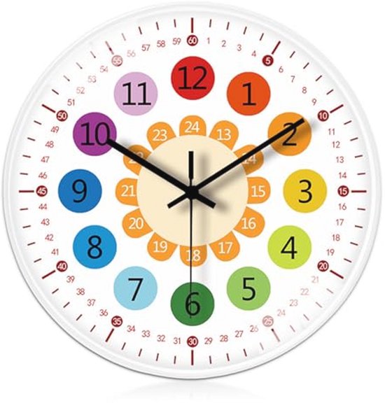 Leikurvo Kinderwandklok zonder tikkende geluiden: 20 cm wandklok leerklok kinderen wandklok kinderkamer klok voor meisjes en jongens voor kinderkamer, keuken, woonkamer, slaapkamer, kantoor