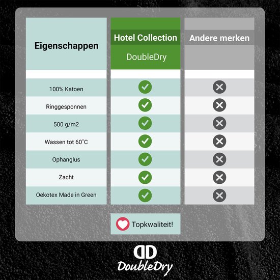 DoubleDry XL Handdoeken 70 x 140 - ensemble de 6 - Hotel qualité 500 g/m2 - 6x Zwart