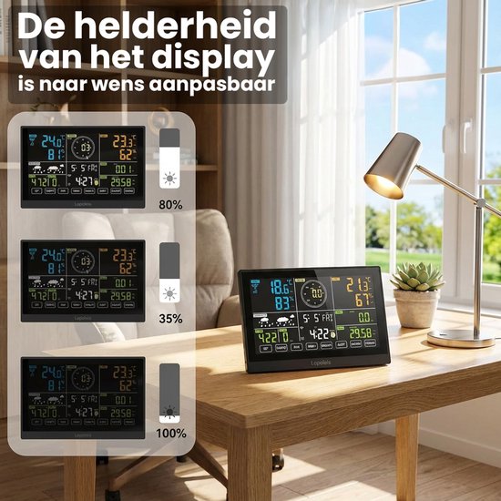Een digitaal weerstation display naast afbeeldingen van dezelfde display op verschillende helderheidsniveaus.