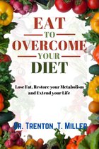 Eat to overcome your diets