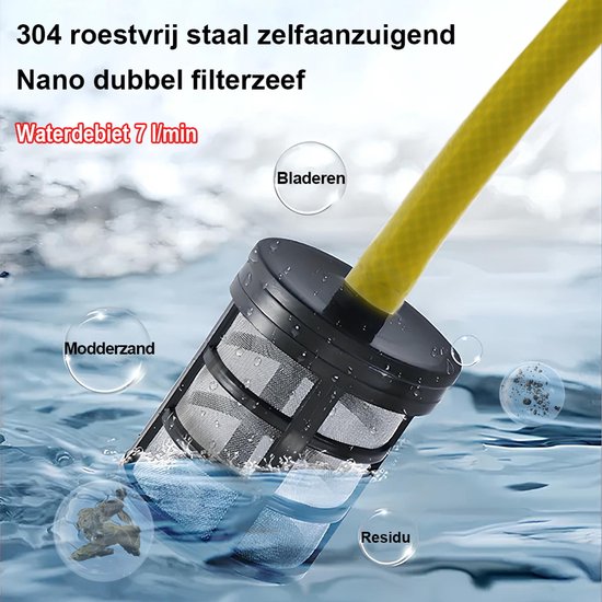 EAFC Hogedrukreiniger - 7 L/min / 200Bar - Voor Auto, Tuin, Terras en Meer - Terrasreiniger - Hogedrukspuit van Merkloos	 — afbeelding 5