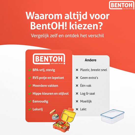 BentOH! Boîte à bento Enfants et Adultes - Jaune - Boîte à lunch étanche avec compartiments - Compatible micro-ondes et lave-vaisselle - Comprend un ensemble de cuillères gratuit