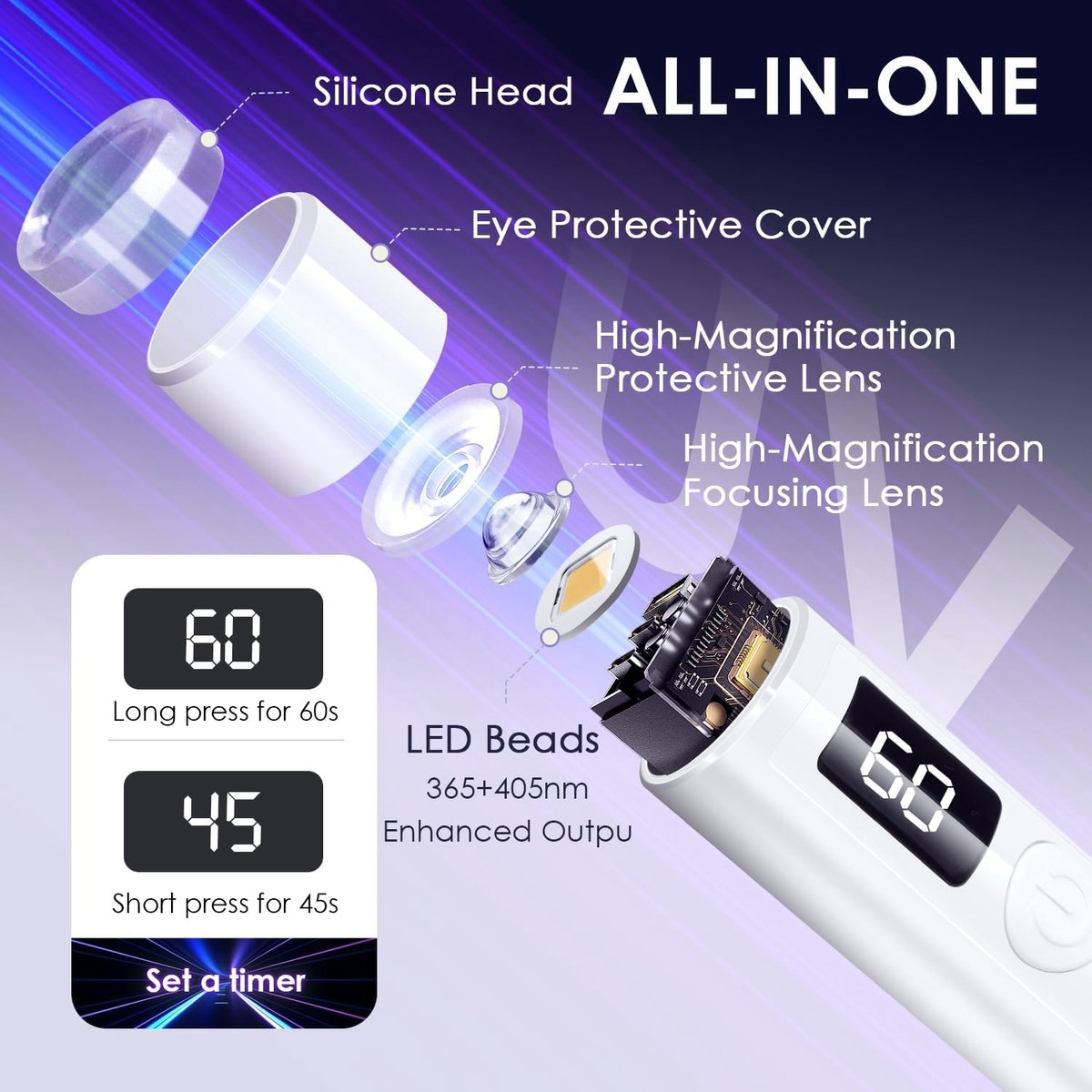 Mini-UV Lamp Gelnagels - Nagellamp LED UV voor Gellak - Nagel Lamp voor Gel Nagellak - Oplaadbare draagbare UV-nagellamp - met magnetische standaard - Flitslamp, snel uithardend - Wit — cadeau in Verzorging - foto 3