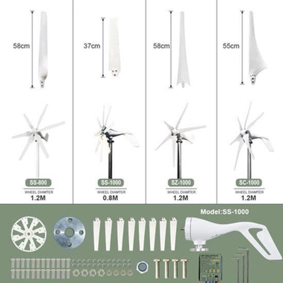 Windturbine - Windmolen - Windenergie - Windturbine Generator - 1000W - 24V - Horizontale Windmolen - met Hybride Controller - 3 Bladen - Energieopwekking - Voor Huis – Sterke Windkracht