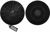 Propex Parts Koolstoffilter Afzuigkap - Geschikt voor Exquisit, IKEA en Klarstein MKF130, 10033740 en MD1 - 2 stuks
