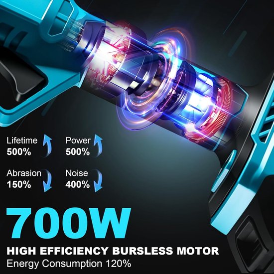 45 mm, borstelloze elektrische snoeischaar, compatibel met Makita 18 V, met lcd-display en reservemesjes, draagbare snoeischaar voor efficiënt snijden (zonder accu en oplader) — afbeelding 3