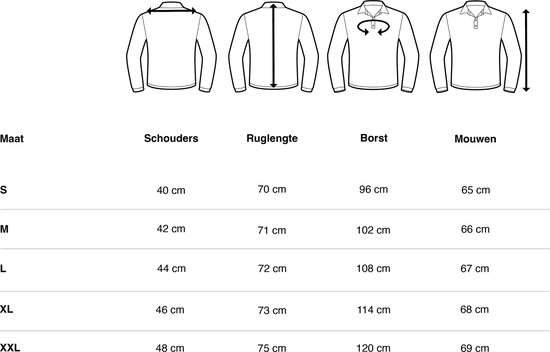 Maattabel voor poloshirts met afmetingen voor schouders, ruglengte, borst en mouwen in centimeters.