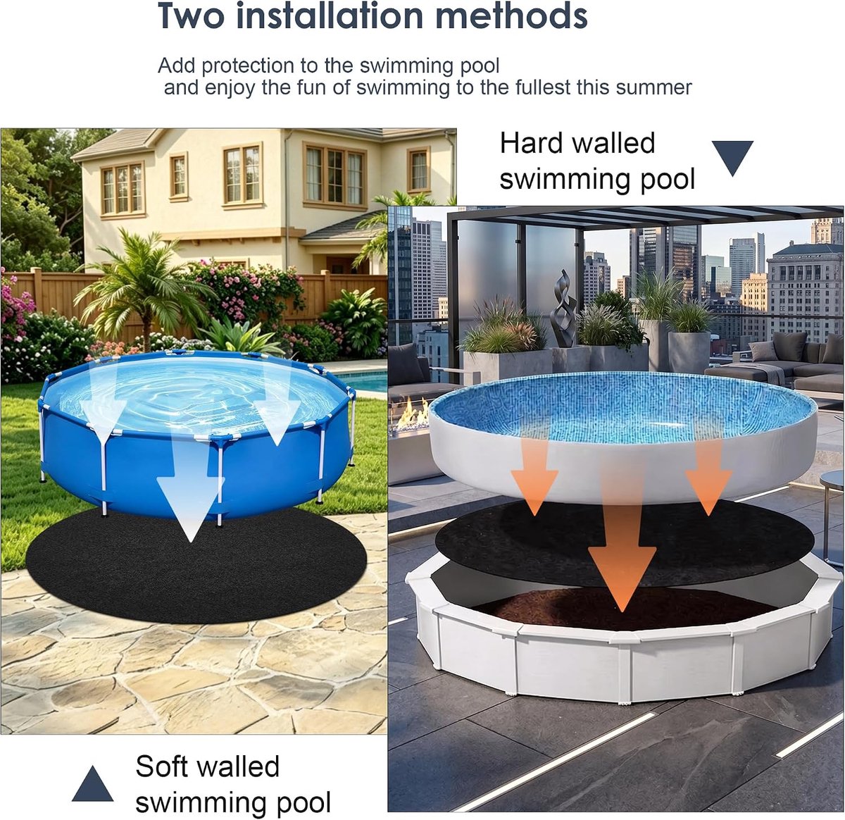 Zwembadonderlegger, rond, 305 cm, rond, outdoor, grondzeil voor zwembaden, scheurbestendige vloerbeschermingsmat, zwembadvloermat voor opstelzwembaden en whirlpools, verlengt de levensduur van de