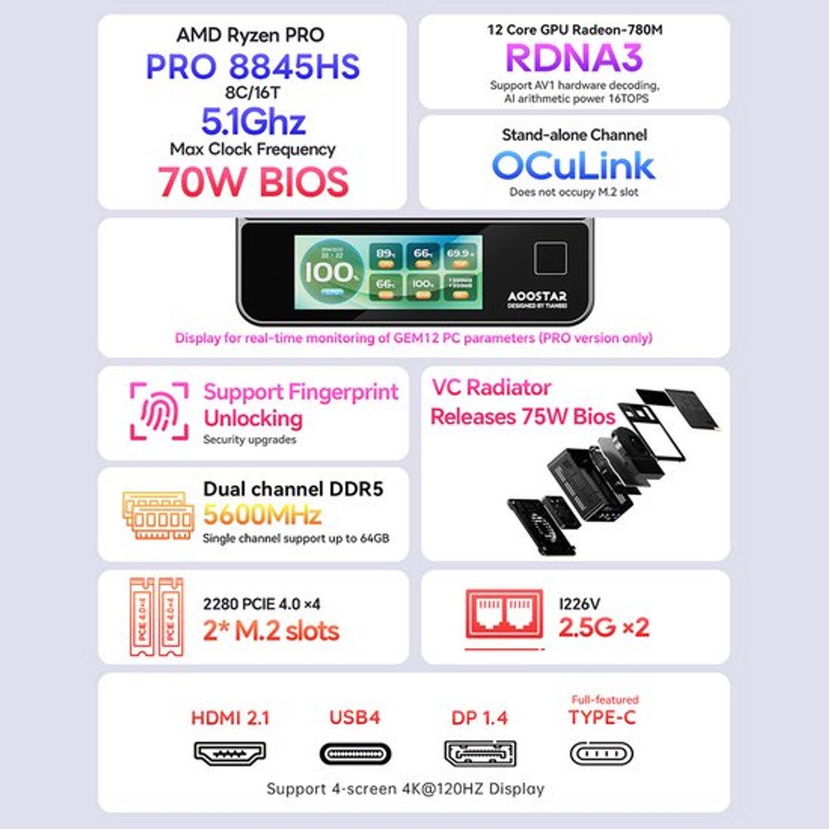 Mini Pc Barebone - AMD Ryzen 7 Pro 8845HS - 8-Core Processor - Compact 13x13x6 Cm - Voor Huizen - Mini Computer