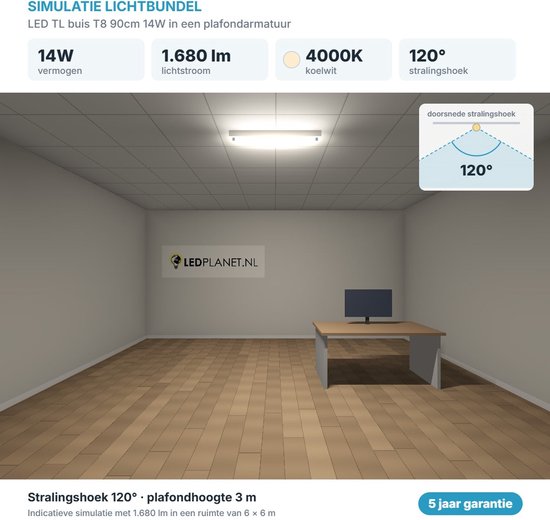 LED TL buis T8 90cm 14W - 1680 lm - Koelwit 4000K - G13 - Flikkervrij - Halve doos 25 stuks - 230V — cadeau in Cadeau-ideeën - foto 5