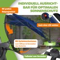 Donkerblauwe parasol met kantelmechanisme, 360 graden draaibaar, met hendel voor openen en instellen.