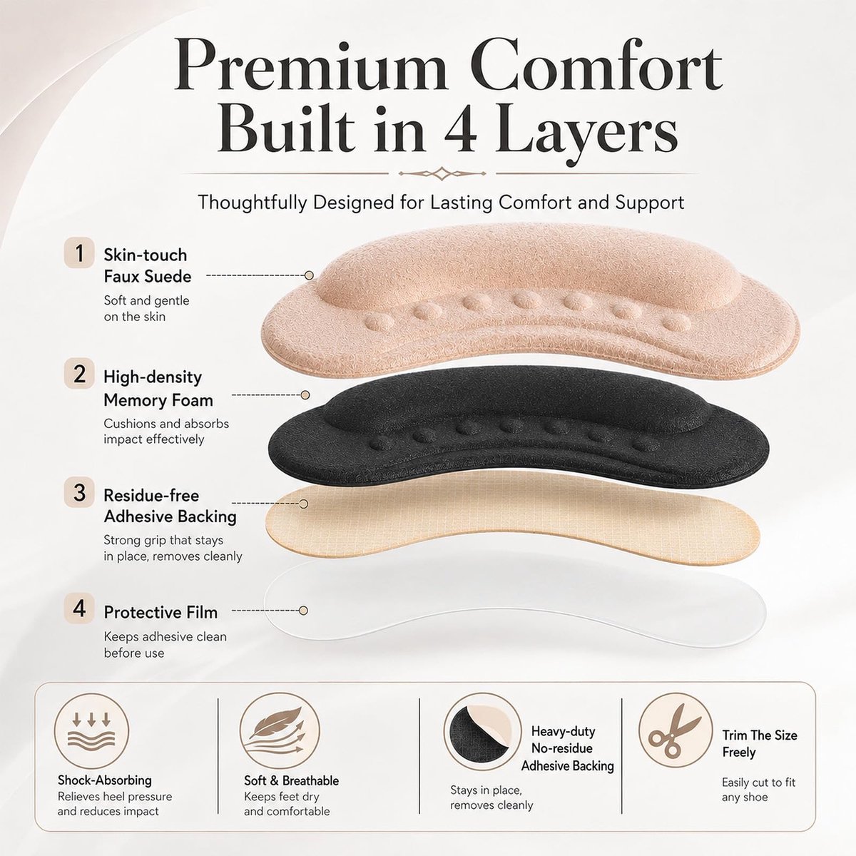 Solidchoice - 6 Paar Antislip Hielkussens voor Comfortabele Pasvorm
