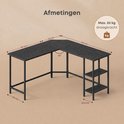 Afmetingen van een zwart hoekbureau met maximale draagkracht van 50 kg.