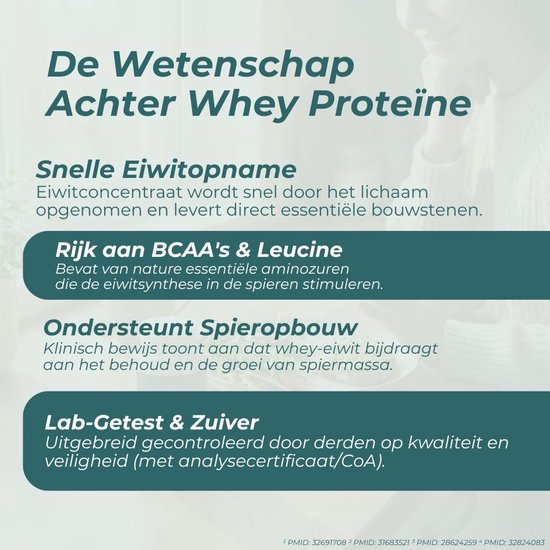 Naturecan Whey Protein Poeder - Naturel - 1000 g - 22 g Eiwit per Portie — afbeelding 4