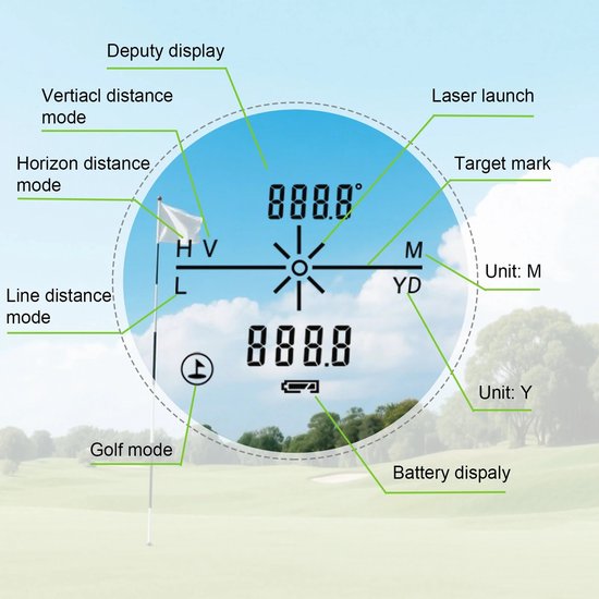 Emvae Golf Rangefinder - Afstandsmeter Golf - Laser Rangefinder Golf - 1000m - 6x Zoom - Golftrainingsmateriaal - Golf Accessoires - Laser Rangefinder — afbeelding 3