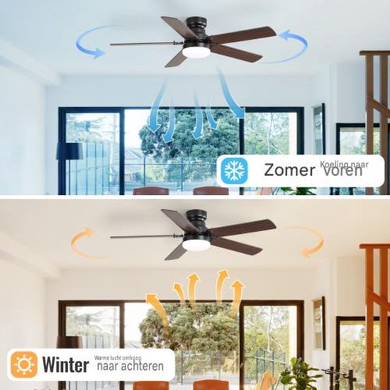 Flache Deckenventilator 106 cm met LED Verlichting en Afstandsbediening – DC Motor Stil 6 Snelheden Timer Lichtgeheugen Dimbaar 3000K–6000K Zwart — afbeelding 4