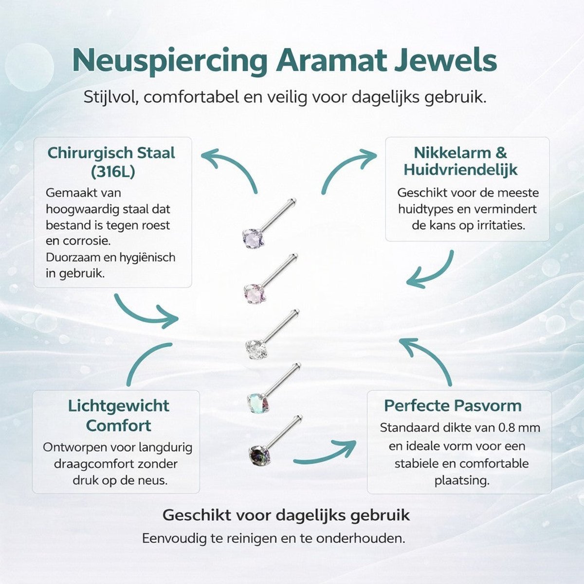 Stalen Neuspiercing Ronde Zirkonia 2mm – Recht Staafje- AB Transparant