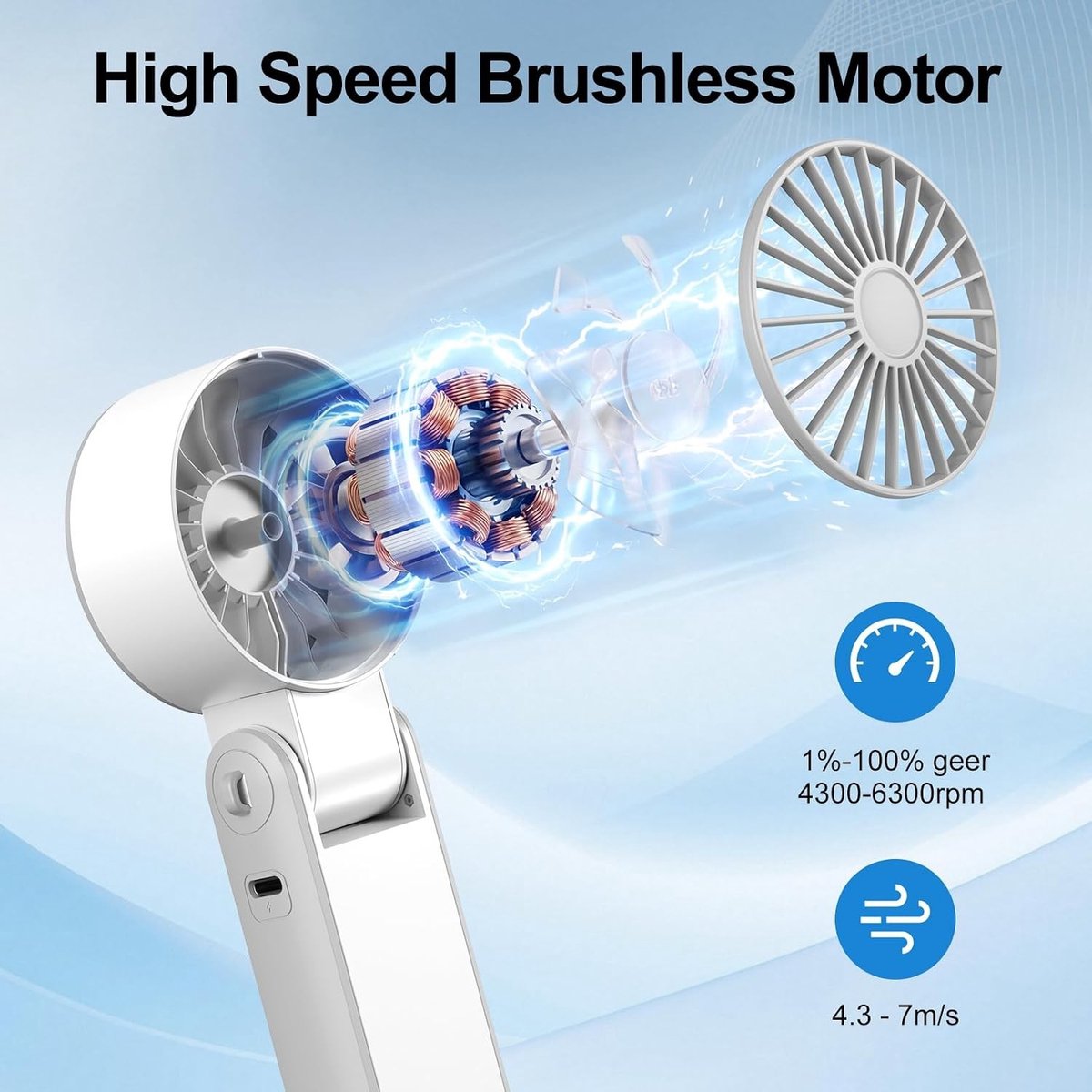 Draagbare Handventilator - Wit - Klein - USB Oplaadbare Mini Ventilator met LED Display - Voor Thuis, Kantoor, Buiten