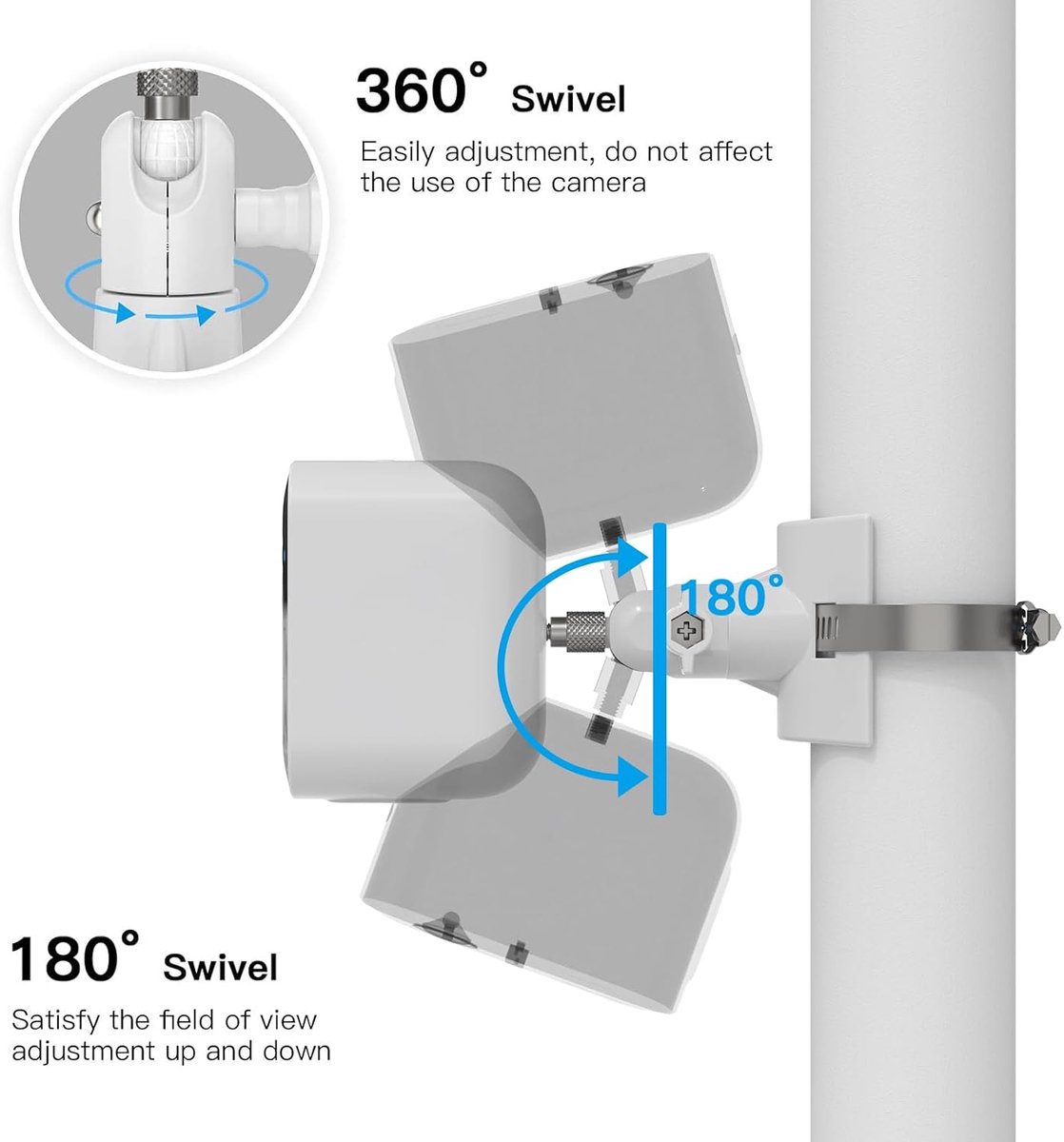 Universele masthouder voor Arlo Pro 4 Arlo Pro 3 Arlo Pro 2 eufyCam 2C/2C Pro/3/3C eufyCam 1 en 2 eufyCam E Arlo Ultra Arlo Ultra Arlo Ultra 2-bewakingscamera (wit, verpakking van 2)