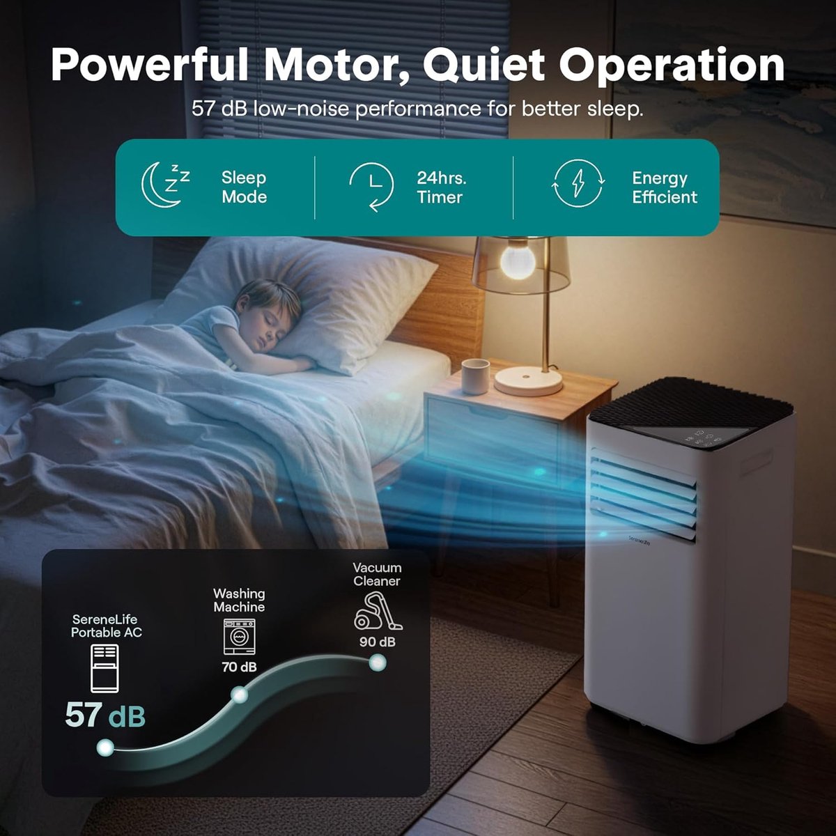 Mobiele Airco 8000 BTU – 3-in-1 Airconditioner – Met Ontvochtiger – Stil – Afstandsbediening – foto 2