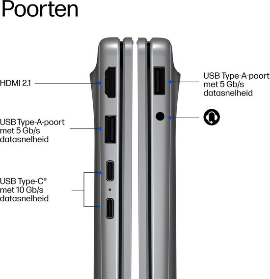Gedetailleerde afbeelding van de zijkant van een zilverkleurige HP laptop met poorten.