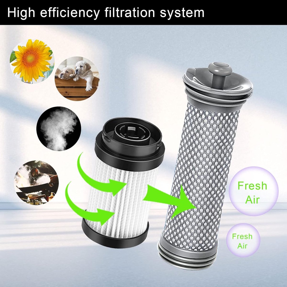 vervangingsfilterset, compatibel met Tineco Pure One X Series Cordless Vacuum Cleaner, 2 stuks voorfilters en 2 HEPA-filters
